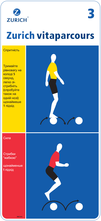 Вправа 3
